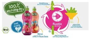 TeeFee bottles, 100 % recycled PET